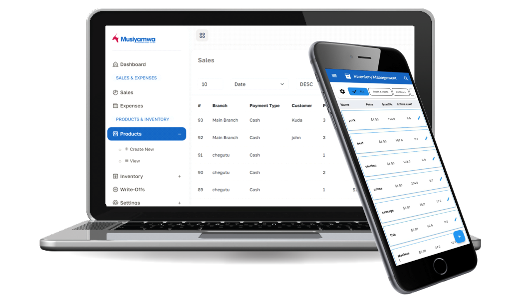 Musiyamwa POS (mPOS)